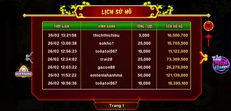 Cách Chơi Nổ Hũ Xin Xăm Tại VNZ6 Giúp Game Thủ Phát Tài Nhanh 1 Cách Chơi Nổ Hũ Xin Xăm Tại VNZ6 Giúp Game Thủ Phát Tài Nhanh